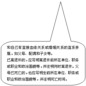 圆角矩形标注: 和自己有直接血缘关系或婚姻关系的直系亲属，如父母、配偶和子女等。已离退休的，应写明离退休前所在单位、职务或职业和政治面貌等，并注明何时离退休。父母已死亡的，也应写明生前所在单位、职务或职业和政治面貌等，并注明死亡时间。