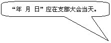 圆角矩形标注: “年 月 日”应在支部大会当天。